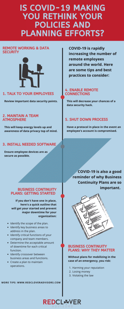 COVID-19 remote work policy