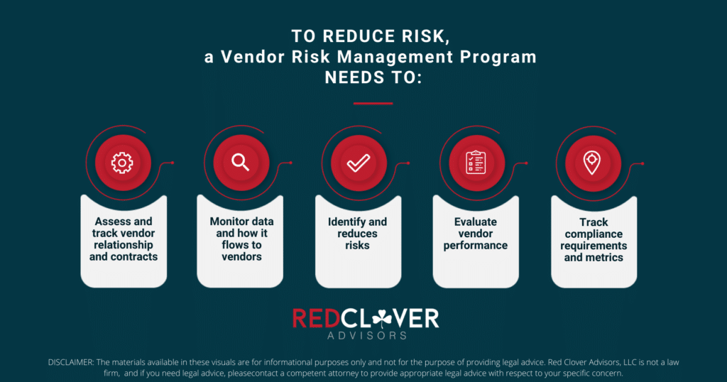 vendor risk management program