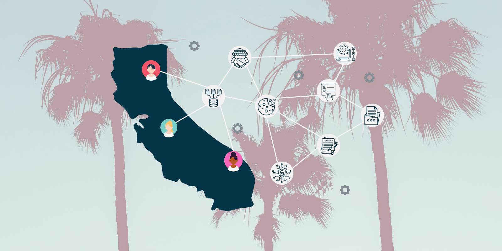 Does The CCPA Have a New Data Inventory Requirement?