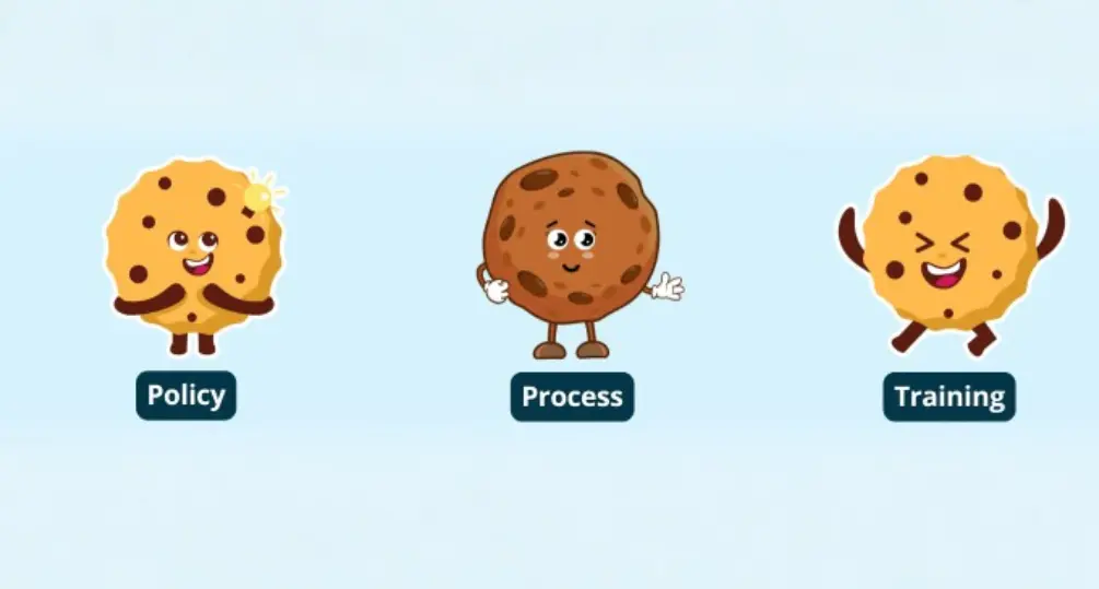 Why Companies Need Cookie/Web Tech Governance Training