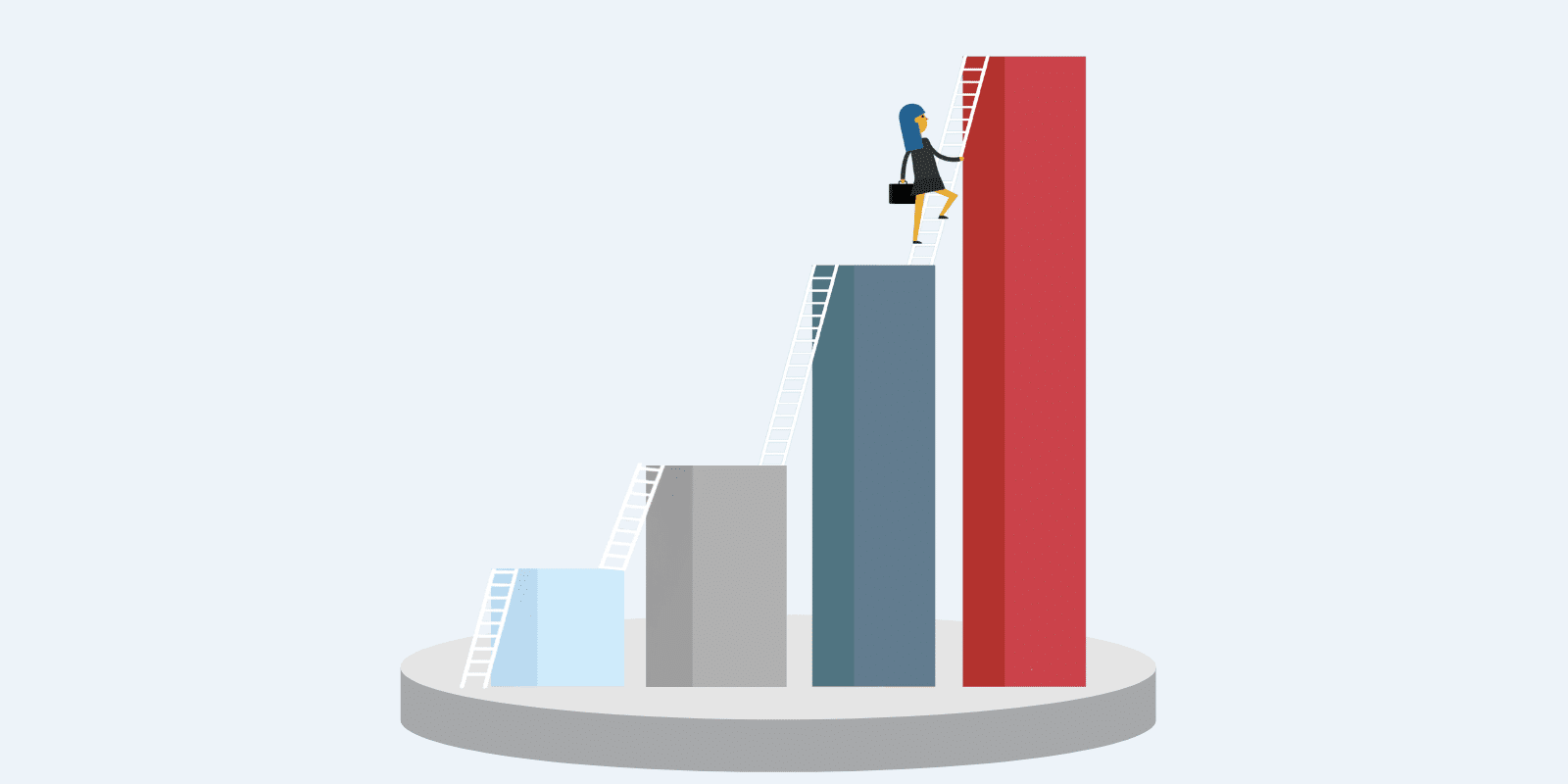 How to Move Up the Privacy Maturity Curve 