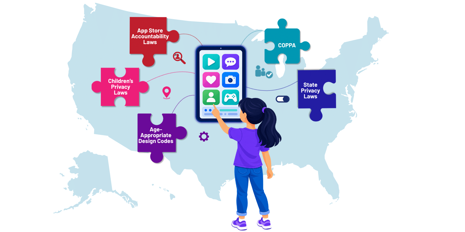 Kids, Teens, and the Privacy Patchwork: What Organizations Need to Know and Do